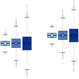 Adding LaTeX to Plot Tick Labels in Matlab