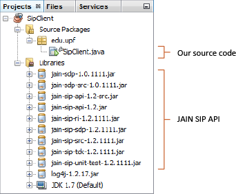 The project tree in NetBeans