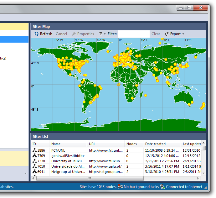 Manage the PlanetLab Sites.